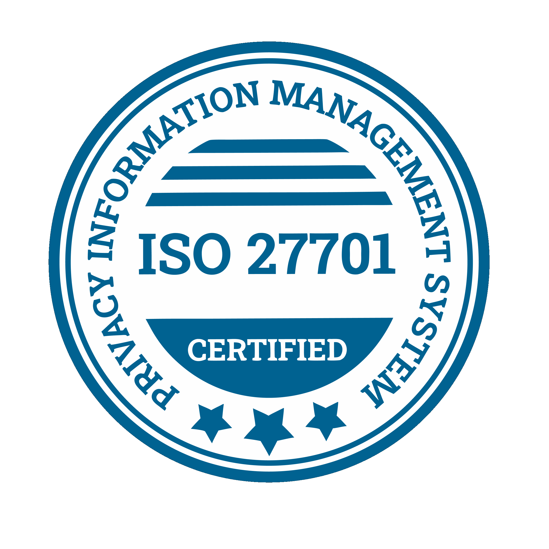 ISO 27701 Certified