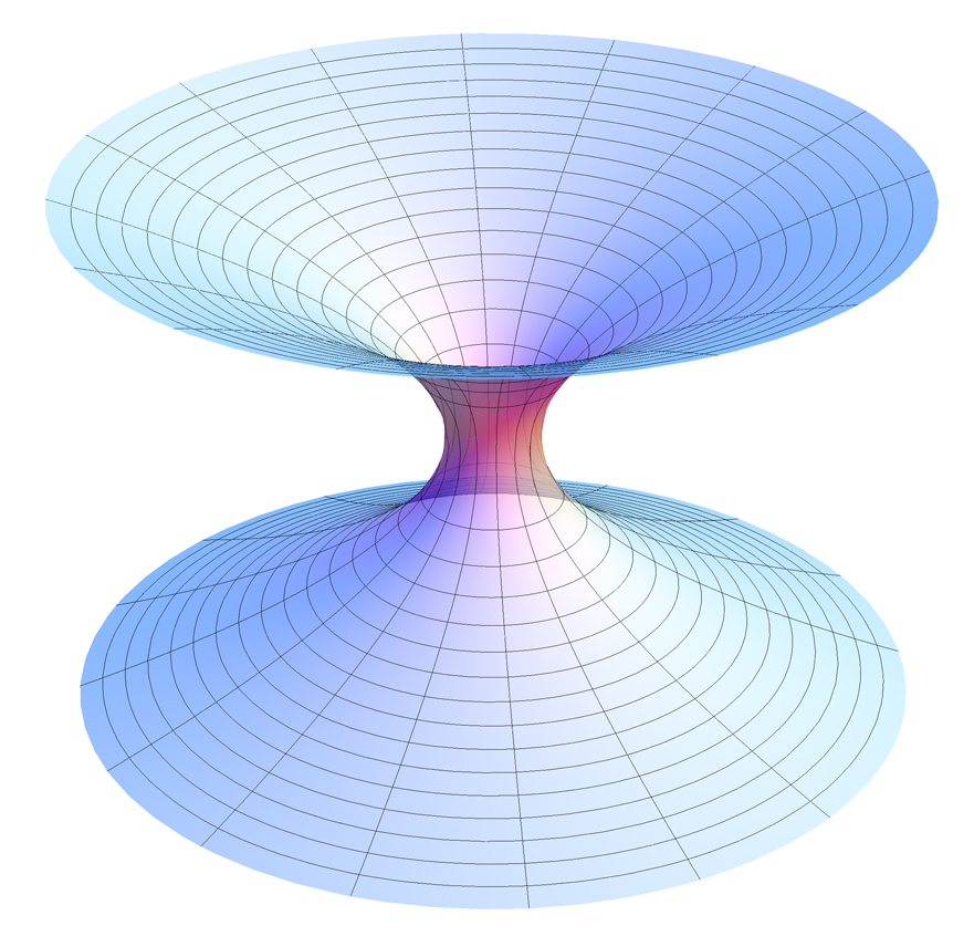 Program Image